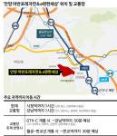 [안양 어반포레자연& e편한세상] gtx에 월판선까지…안양시 새 랜드마크 아파트?