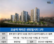 전매 무제한에 개발 호재 넘치지만…10년은 주변이 공사판ㅣ오송역 파라곤 센트럴시티 3차