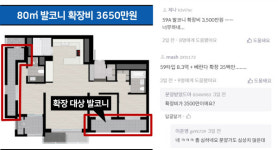 미아동 34평이 11.5억…어후, 당첨되면 손해 아녜요?ㅣ한화 포레나 미아