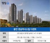 계약금 4000만원 내면 전매 가능…그런데도 고민되네ㅣ용인 경남아너스빌 디센트