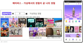 여행도 이젠 랜선으로…현실보다 더 진짜 같은 가상세계