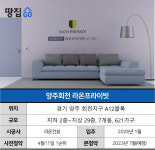 시세보다 좀 싼 것 같긴 한데 전문가들은 여길 굳이…ㅣ양주회천 라온프라이빗