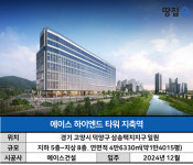 역세권이라기엔 민망한 위치…주변엔 지산 우후죽순ㅣ지축 에이스 하이엔드타워