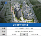 초역세권에 GTX도 뚫리네 혹했는데…분양가 보고 당황ㅣ인천시청역 한신더휴