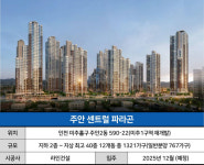 84㎡ 5억대 분양가는 착한데…가깝다는 전철역은 저멀리에ㅣ주안센트럴파라곤