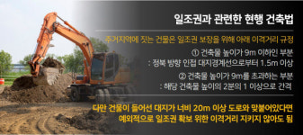 고작 거실 6m 앞에… 상상초월 상황에 입주민들 분통
