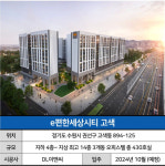 일자리 많아 수요는 참 많은데…비행기 소음은 각오하세요ㅣe편한세상시티 고색