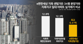 6억 로또 난리인데…주변엔 혐오시설 종합 세트ㅣe편한세상 지축 센텀가든