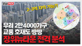 시세차익 3억! 서울 역대급 규모 장위뉴타운 투자 뽀개기