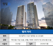 아무리 대구의 강남이라지만…지금 이 상황에 34평 10억?ㅣ범어자이