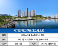 재물이 모이는 천혜의 명당?…코 닿을 곳에 레미콘 공장ㅣ시지삼정그린코아포레스트