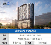 입지에 반하고 샤넬백에 혹하고…그럼 뭐해? 이렇게 비싼데ㅣ과천청사역 한양수자인