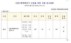용산 알짜 산호아파트 재건축 삐끗…총회서 사업계획 부결