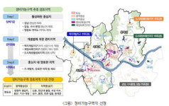 정비구역 확대·건축규제 완화…서울시, 도시정비형 재개발 기본계획 재정비