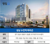 판교원마을1단지(파라곤) 사진 1
