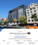 이 정도면 부동산 회사 아냐?…땅·빌딩 쓸어담는 패션업계