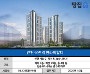 서울 넘어가기 참 편한 입지…착한 분양가라기엔 애매하네ㅣ인천 작전 한라비발디