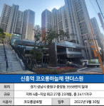 강남·판교 가깝고 상권·학군 다 갖췄는데…입주폭탄에 휘청ㅣ신흥역 하늘채 랜더스원