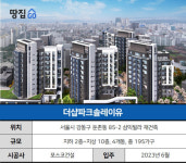 귀하디 귀한 황금노선 초역세권…이 분양가면 둔촌주공 넣지ㅣ더샵파크솔레이유