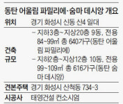 동탄2신도시 동탄 어울림 파밀리에·숨마 데시앙 분양