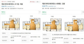 59㎡ 전세가 7억선도 무너졌다…개포동 입주 폭탄에 휘청