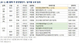 [분양 캘린더] 경기 부천시 부천영상 행복주택 850가구 공급