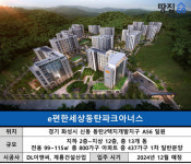 분상제라 저렴한 줄 알았더니, 옵션만 8000만원? | e편한세상동탄파크아너스