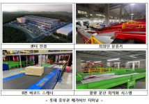 메가허브 터미널·파스토 용인 1센터, 스마트물류센터 인증