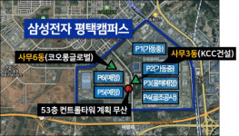 [단독] 삼성전자, 평택에 2조원 규모 매머드급 사무동 짓는다
