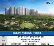 공원 안에 우뚝 서서 공기는 좋겠다? 어휴~공원 밖은 공장 천지네 |월명공원 한라비발디 온더파크