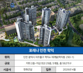 법조타운 가깝지만 구치소 바로 옆…비역세권, 시세보다 비싼 분양가도 난감ㅣ포레나 인천 학익