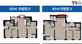[디스 아파트] 바닷가 아파트인데…5.5억 주고 콘크리트뷰 당첨될수도 l 힐스테이트 더 웨이브시티