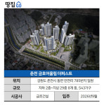 국평 많고 학세권이지만…주변단지보다 1억 더 비싸다고요?| 춘천 금호어울림 더퍼스트