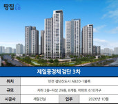 국평 4억에 솔깃하지만, 서울 한번 가려면 멀다 멀어 | 제일풍경채 검단3차