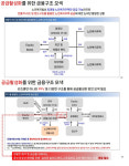 한국공예전승협회주 | "어르신들 갈만한 실버타운 동났다" 리츠·연금으로 노인 주거시설 늘려야
