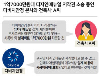 [단독] 다비치안경, 인테리어 저작권 문제로 억대 소송전