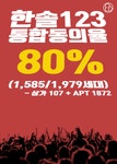재건축 선도지구 탈락하면 20년 뒤처진다 분당 내 4파전 치열