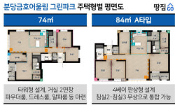 분당 국평 7억 신축 아파트?…입지는 외곽 중 외곽 | 분당금호어울림 그린파크