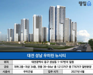 학세권에 커뮤니티 끝판왕이지만…시세 대비 1억 비싼 건 고민되네 | 대전 성남 우미린 뉴시티