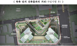 코앞에 임대주택 반대 서울시에 취소소송 건 서초동 집주인들, 결과 나왔다