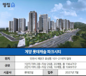 인천 계양구 비역세권인데 84㎡ 7억? 그 돈이면 청라·송도 간다 | 계양 롯데캐슬 파크시티