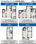 준서울 광명이지만 25평 분양가 9억…또 무순위 줍줍 되려나 ㅣ광명 롯데캐슬 시그니처