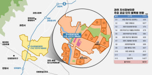 7억→15억 집값 2배 뛴 과천 지식정보타운, 2만명 입주 본격화