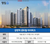 더블역세권에 시세보다 저렴하지만…한강뷰 대신 옆집뷰? | 강변역 센트럴 아이파크