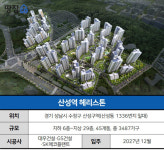 [산성역 헤리스톤] 잠실까지 15분 성남 8호선 초역세권…그러나 둔촌주공 맞먹는 분양가