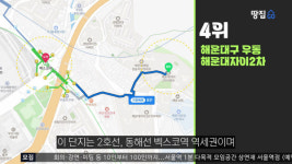 부산 폭락 주도는 해운대? 폭락장 회복 못한 부산 역세권 대단지 TOP6
