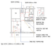 30년 된 아파트도 이것 있으면 고급 실버타운 못지 않죠