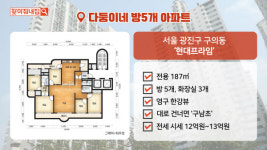 다자녀 가구 주목! 방 5개 이상 서울 잠실·목동 등 학군지 아파트 5곳