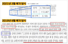 국감서 땅값 특혜 의혹 제기된 신세계 화성테마파크 운명은?