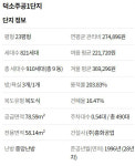 대입 농어촌 전형 가능한 남양주 전세 3억 아파트 3곳